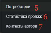 Дополнительные вкладки карточки платного доступа — часть 2