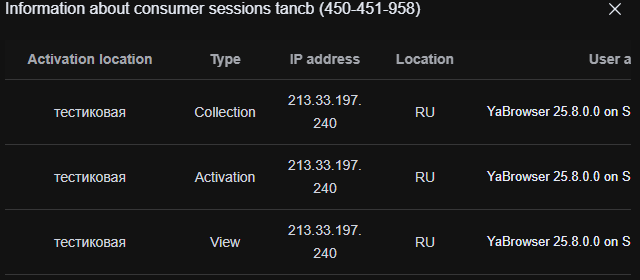 Detailed session logs showing device, IP address, and viewing time