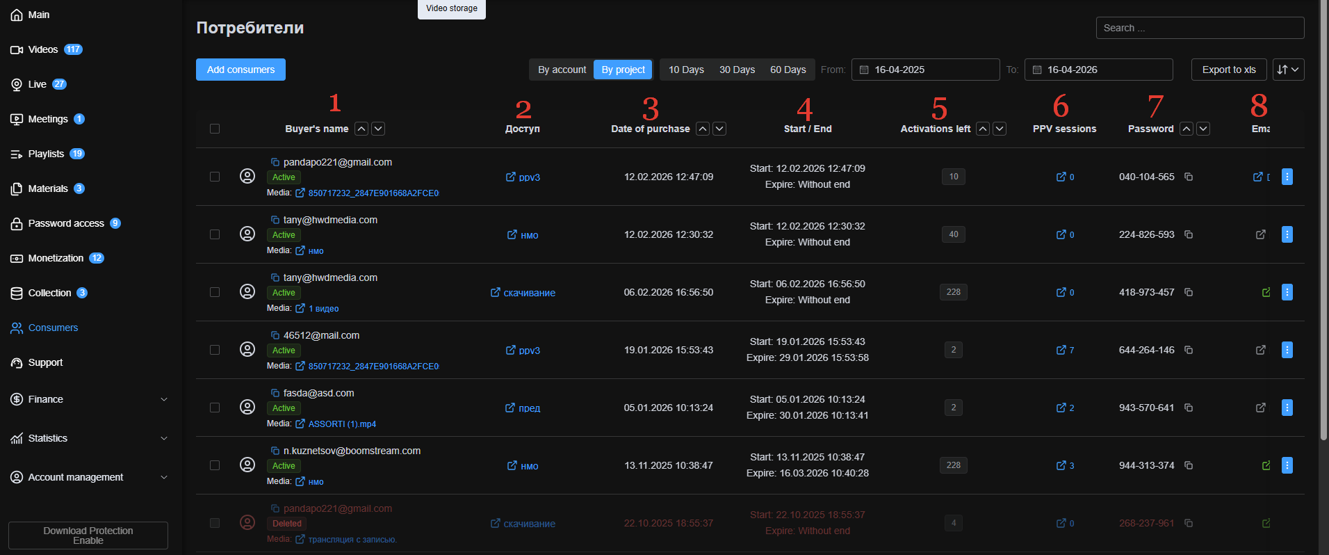 Boomstream Consumers dashboard list view with column details
